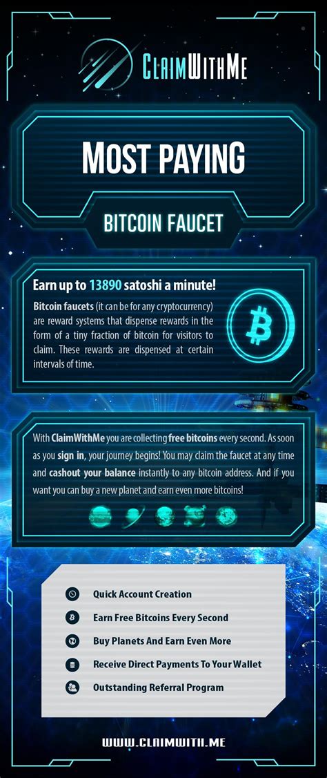 earn bitcoins every 1 minute.